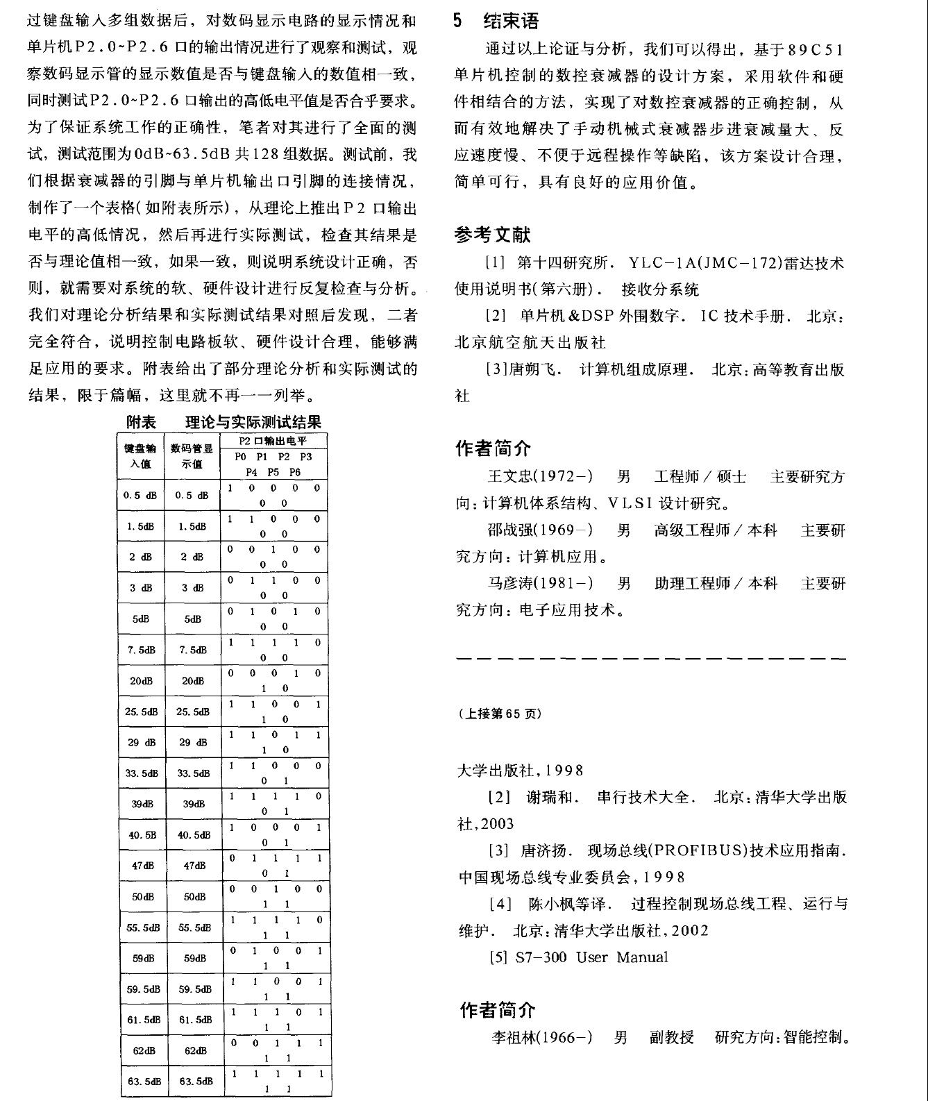 基于89C51单片机控制的数控衰减器的设计与实现