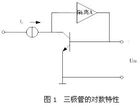 对数放大器的原理与应用