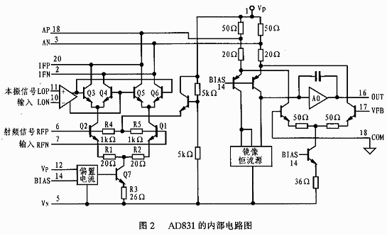 低失真有源混频器AD831的工作原理及应用